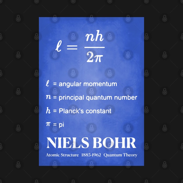 Niels Bohr Atomic Model by labstud