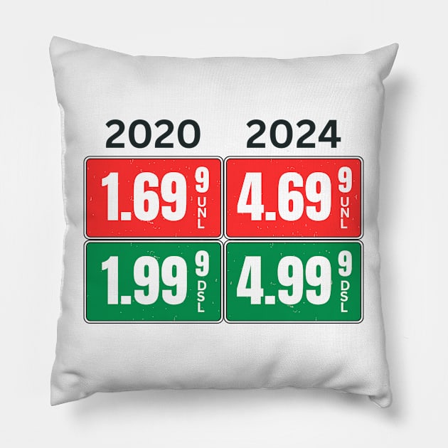 Gas Prices Pillow by Etopix