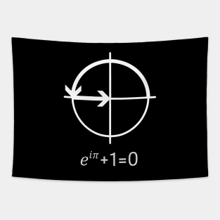Eulers Identity Tapestry