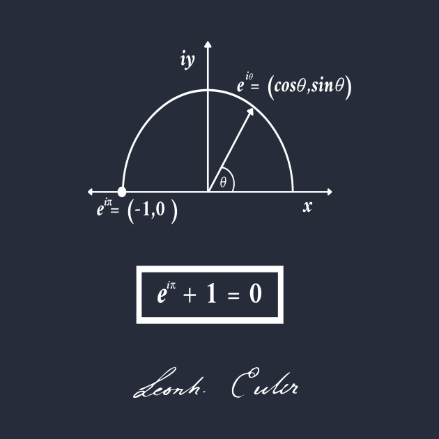 Euler  beautiful theorema maths by GOT A FEELING