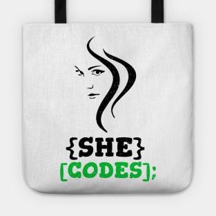 Women Who Code Empowering Women in Technology Tote