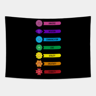 Chakras one Word Definition Tapestry