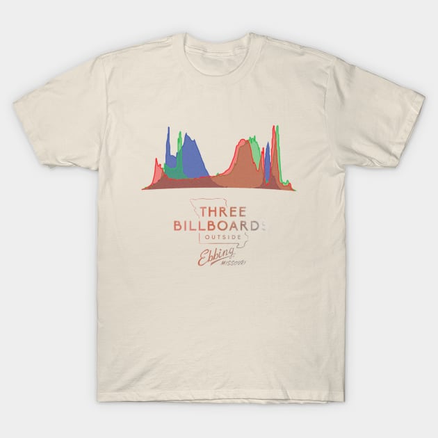 sy Mew Mew Triumferende Three Billboards Color Histogram - Filmmaker Gift - T-Shirt | TeePublic