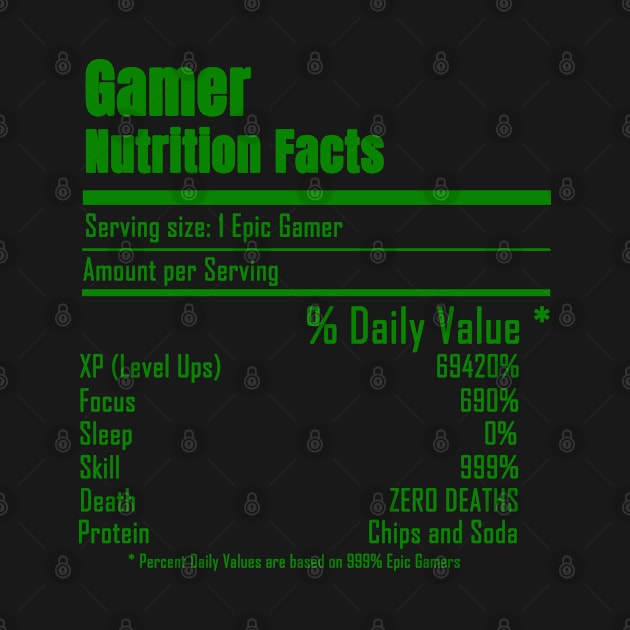 gamer nutrition facts by CateBee8