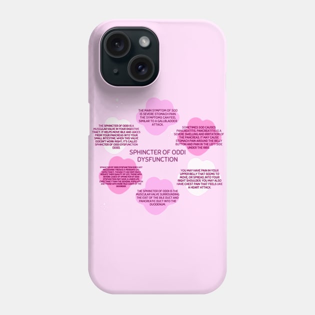 Sphincter Of Oddi Dysfunction Phone Case by ROLLIE MC SCROLLIE