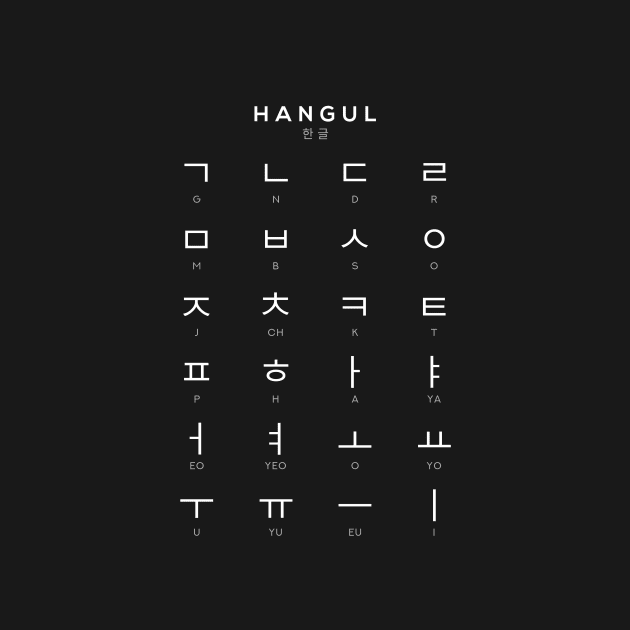 Korean Alphabet Chart, Hangul Language Chart, Black by typelab