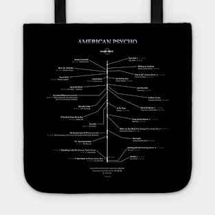 Sound Track – Series 2: American Psycho Tote