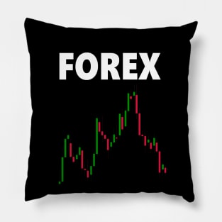 Market Forex Pillow