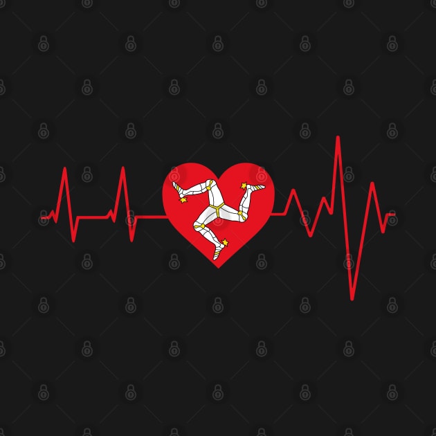 Isle of Man Heartbeat by biggeek