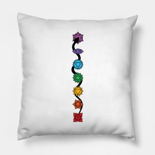 7 Chakra Kundalini Pillow