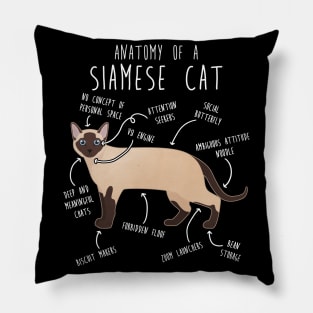 Siamese Cat Anatomy Pillow