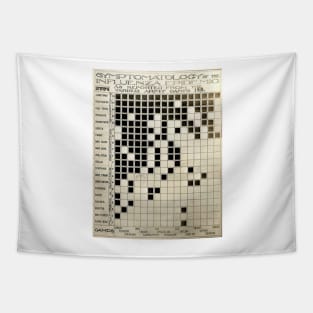 Flu symptoms chart, USA, 1918 (C002/1239) Tapestry