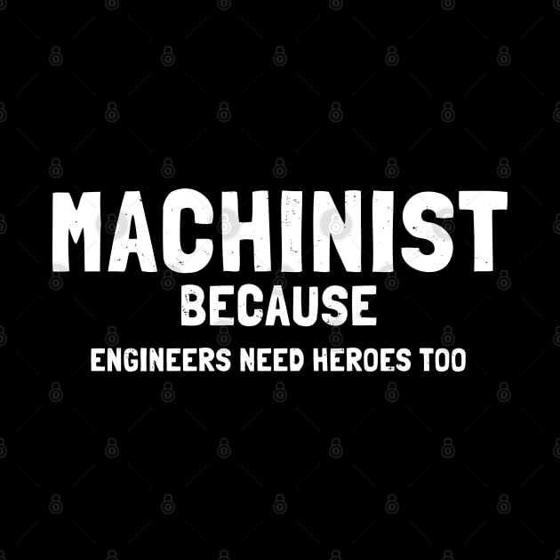 machinist by Circle Project