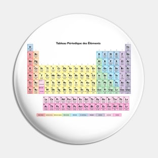 Tableau des Elements - Periodic Table in French Pin