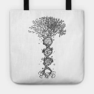 tree ADN  machine translation computer science robotics computer ai neurology psychology software neuroscience Tote