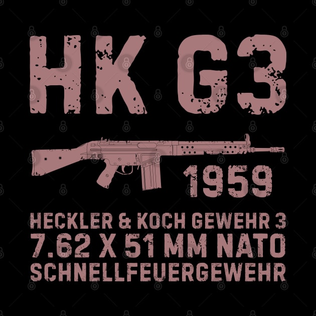 HK G3 German Assault Rifle by FAawRay