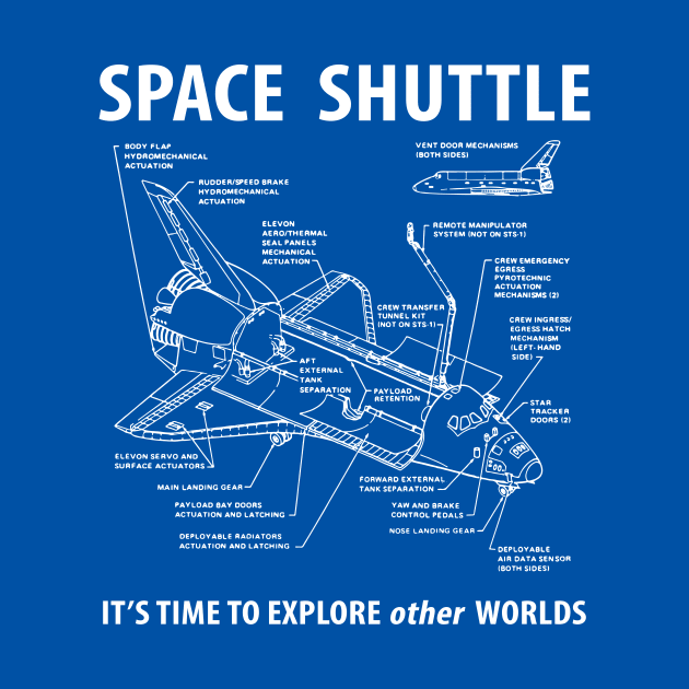 Space Shuttle Retro Graphic Schematic Layout by g14u