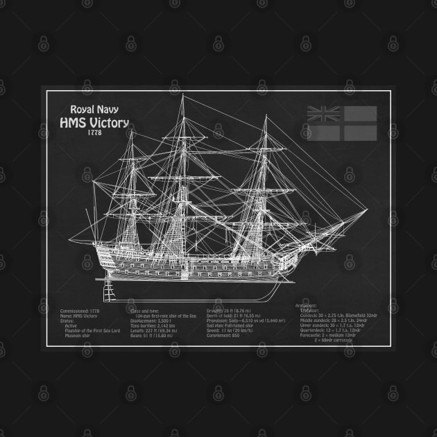 HMS Victory ship plans. Lord Nelson flagship - PD by SPJE Illustration Photography