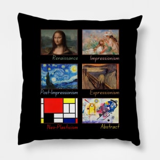 Renaissance Impressionism Post Impressionism Expressionism Neo-Plasticism Abstract Art Movements Pillow