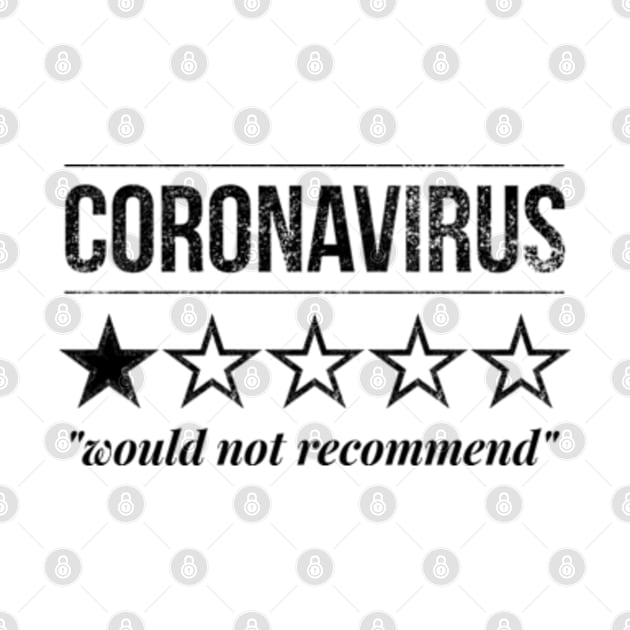 Coronavirus by Worldengine