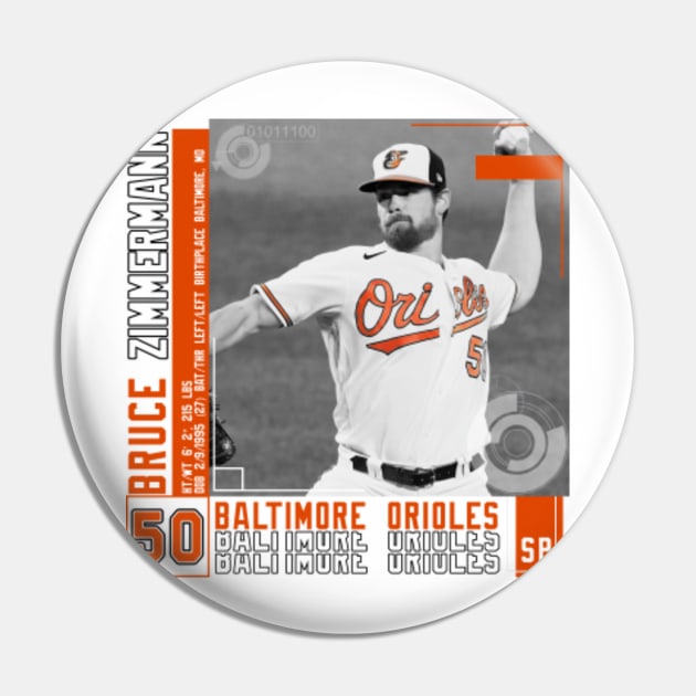 Bruce Zimmermann Baseball Edit Tapestries Orioles - Bruce