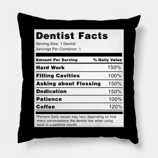 Dentist Facts Pillow