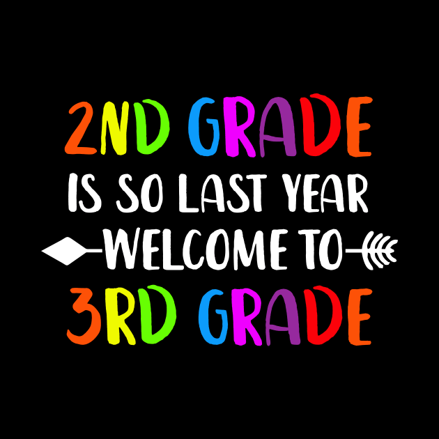 Second Grade is so last year Welcome to Third Grade by luisharun