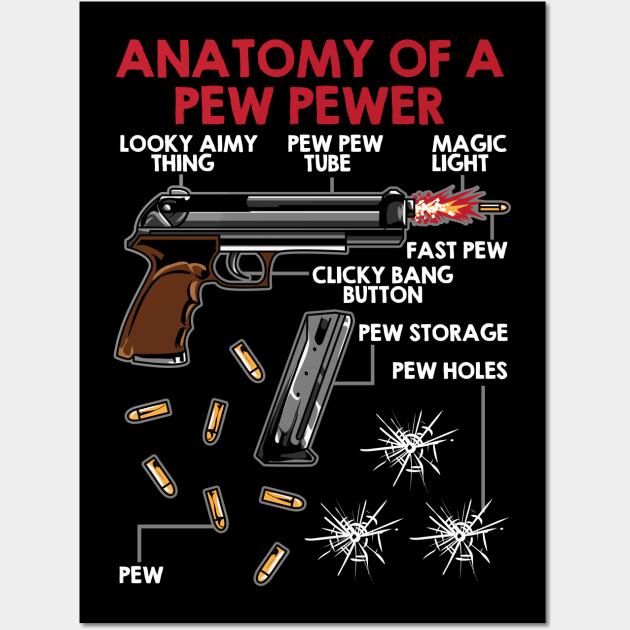 Pew Squared - Funny Gift For Lovers Guns & Ammunition Pew Squared - Funny Gift For Lovers Guns & Ammunition