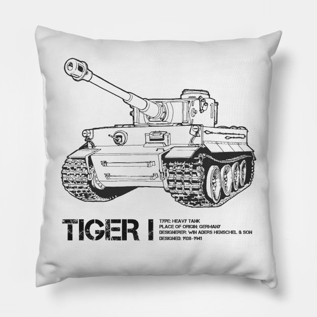 Tiger I | World War 2 Tank Pillow by Distant War