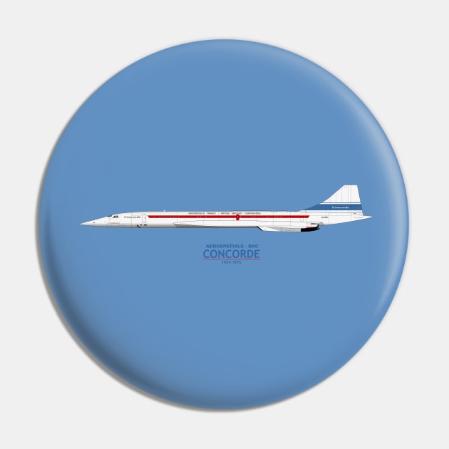 Concorde 002 G-BSST Pin by SteveHClark