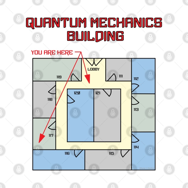 Quantum Mechanics Building by Barthol Graphics