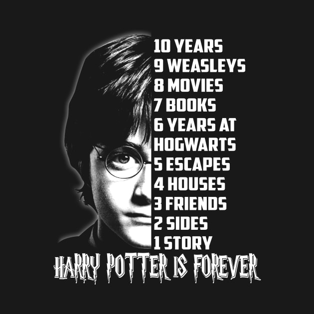 HP Is Forever by TeeWind