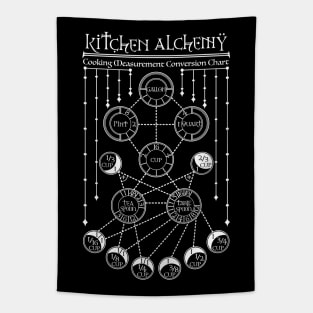 Modern Alchemy Tapestry