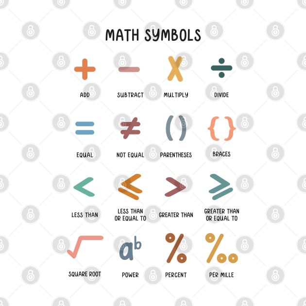 Math Symbols Educational Art in Muted Boho Rainbow Colors for Kids by hwprintsco