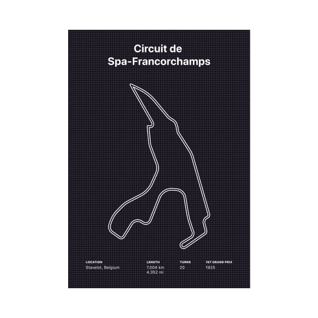 Circuit de Spa-Francorchamps by Visitify