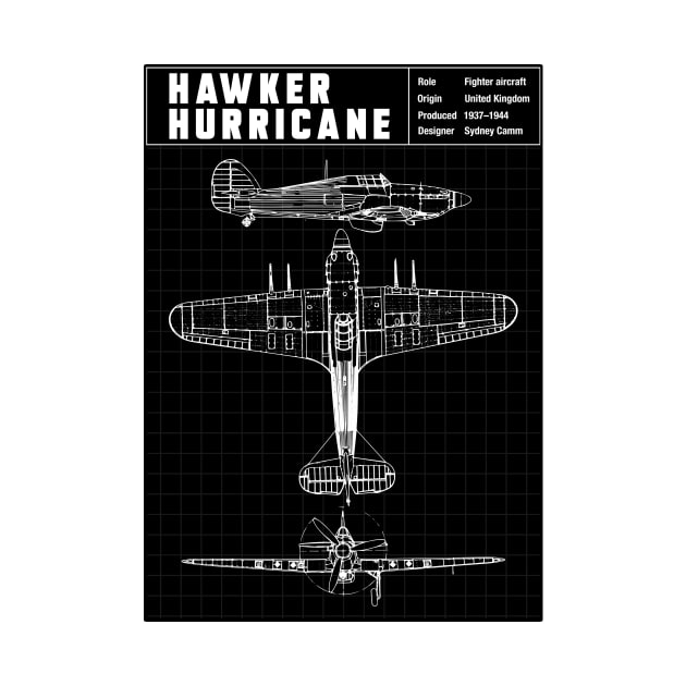 HAWKER HURRICANE by theanomalius_merch