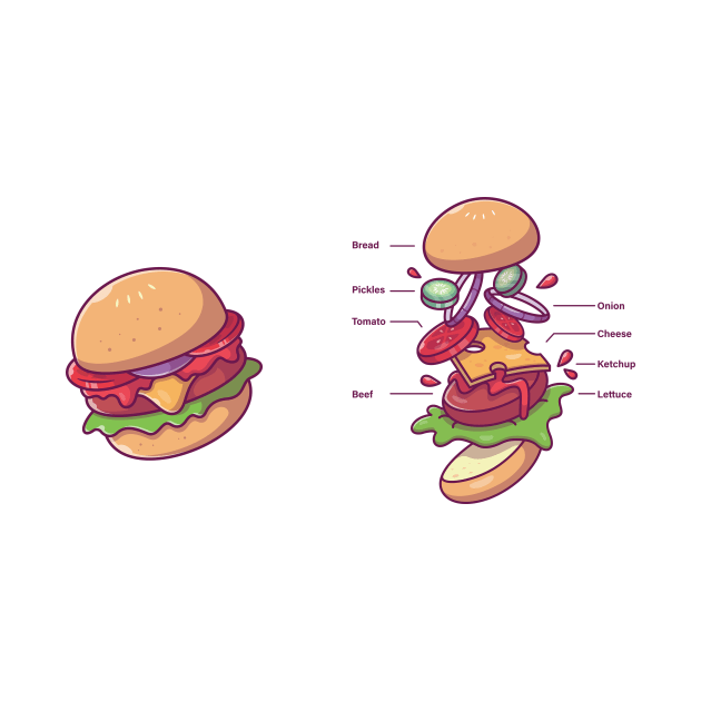 Burger ingredients by Catalyst Labs