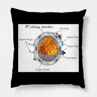 Rotary dorito Pillow