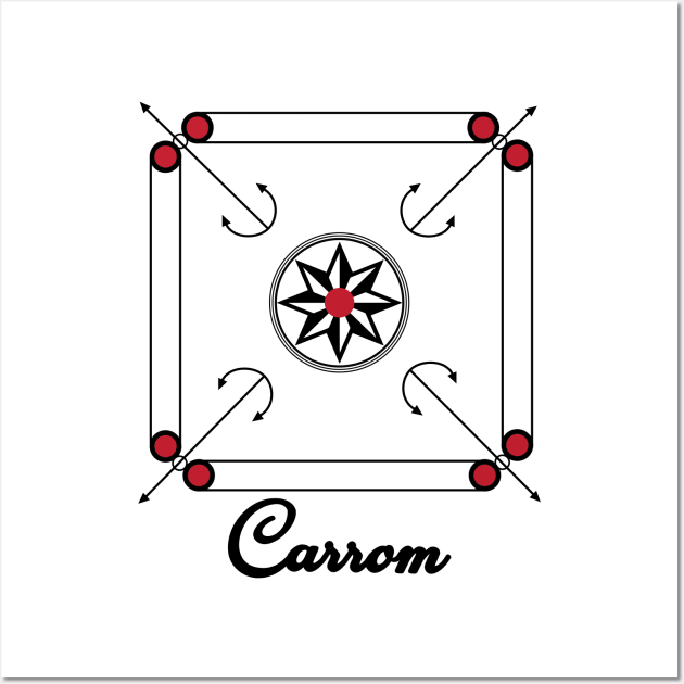 Carrom posters to size of wall  forest india hand  myloviewcom