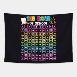 100Th Day Of School Teacher Kids 100 Days Math Numbers Women Tapestry