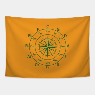 Circle of Fifths Old Compass Style Dark Green Tapestry