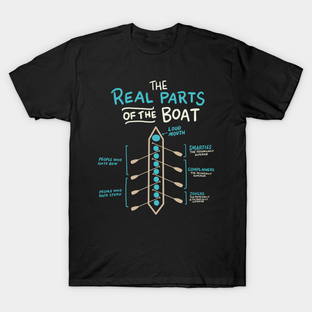 Rowing T Shirts: The Real Parts Of The Boat Funny Rowing ...