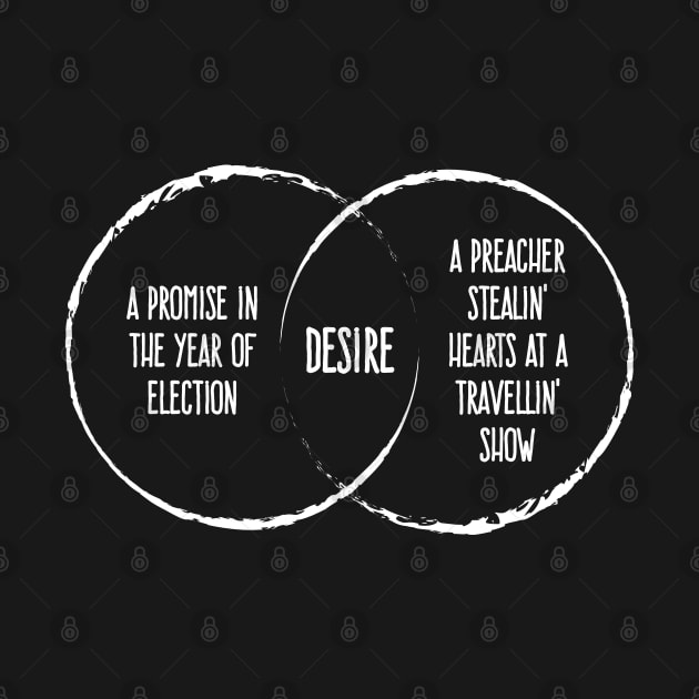 Desire Venn Diagram by Rad Love