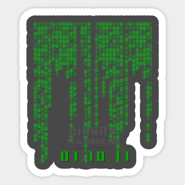 Binary It's Easy As 1,2,3 Programming Coding Funny T-Shirt Binary It's Easy As 1,2,3 Programming Coding Funny T-Shirt