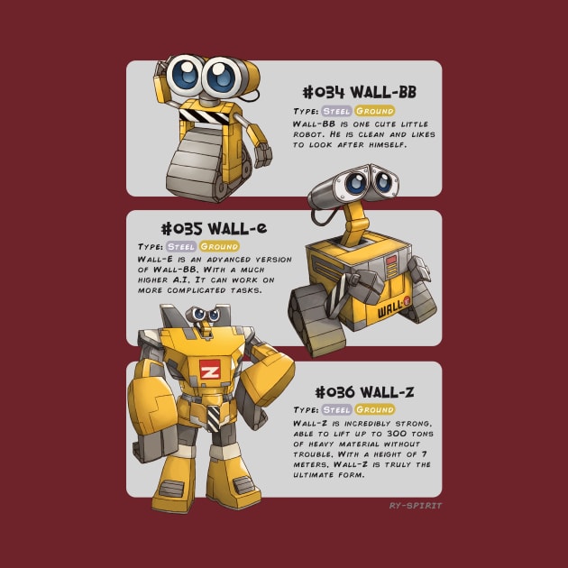 Wall-E Evolution by disneyevolutions