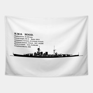 H.M.S. Hood British Battleship Silhouette Infographic Diagram Tapestry