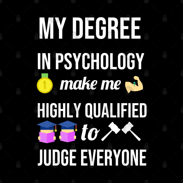 My degree in psychology make me highly qualified to judge everyone by mohamedenweden