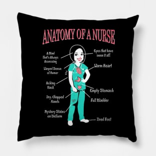 Anatomy Of A Nurse For Christmas Pillow