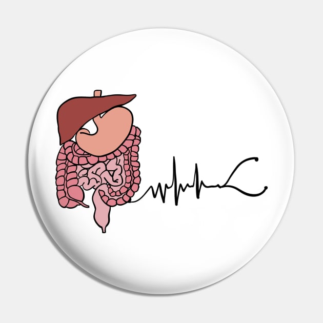 Gastroenterologist doctor Pin by Mermaidssparkle