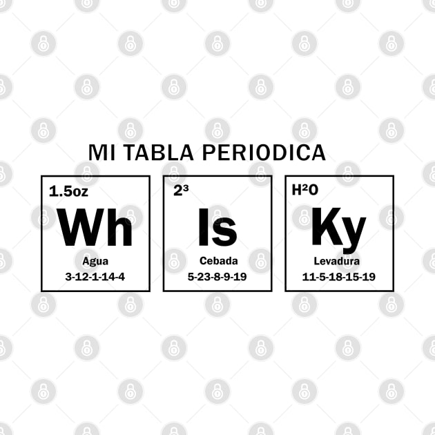 Tabla Periódica de Whisky (Espalda) by Clan de Whiskeros